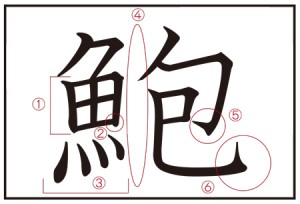 漢字で○○をキレイに書ける人はお金に困らない！