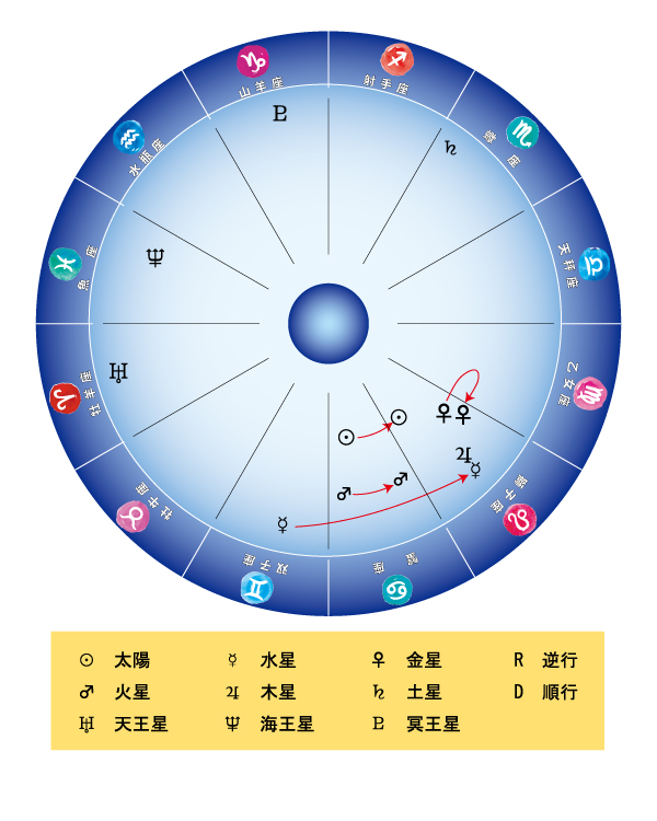hosoruopu1507