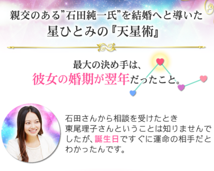 親交のある石田純一氏を結婚へと導いた星ひとみの「天星術」とは