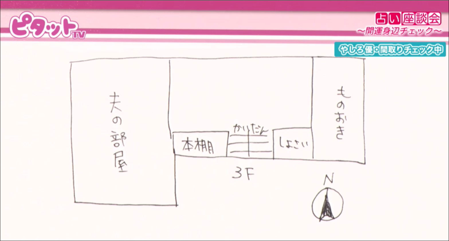 やしろ優 仕事が増えない夫に悩む 原因は家の だった 占いtvニュース