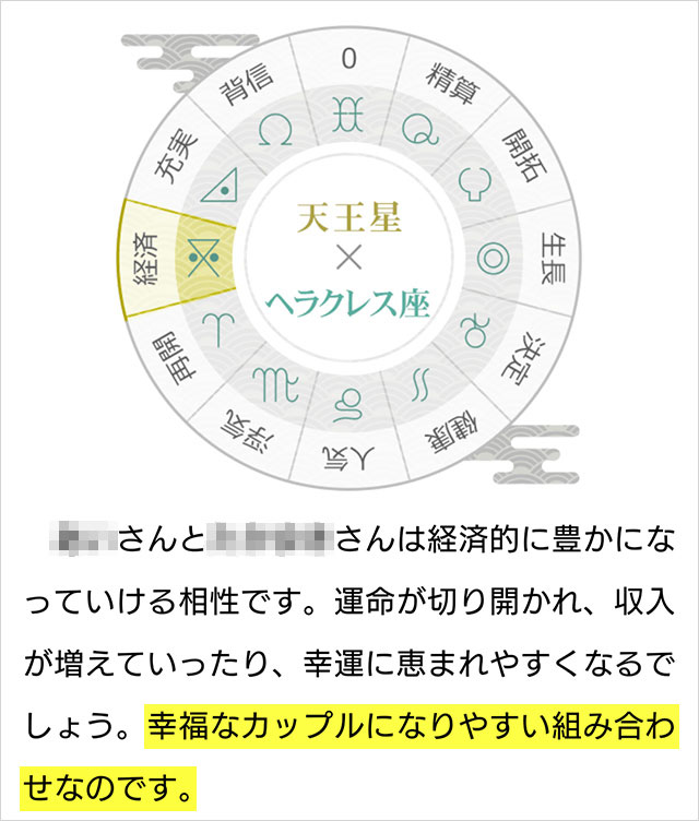開祖★0学占術