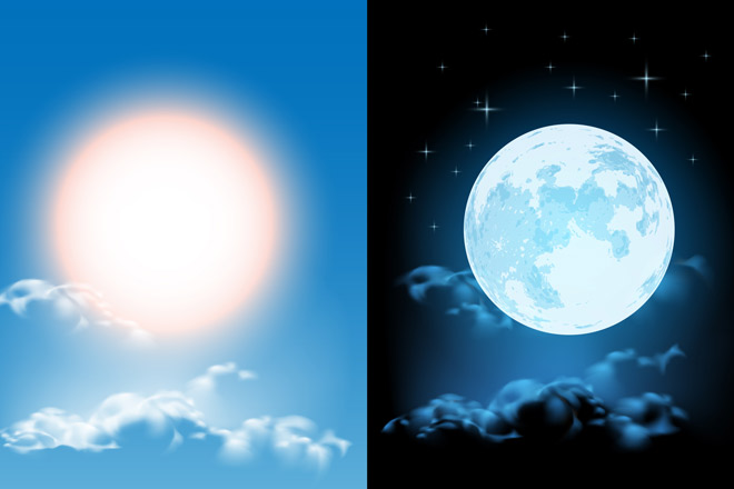 太陽星座と月星座
