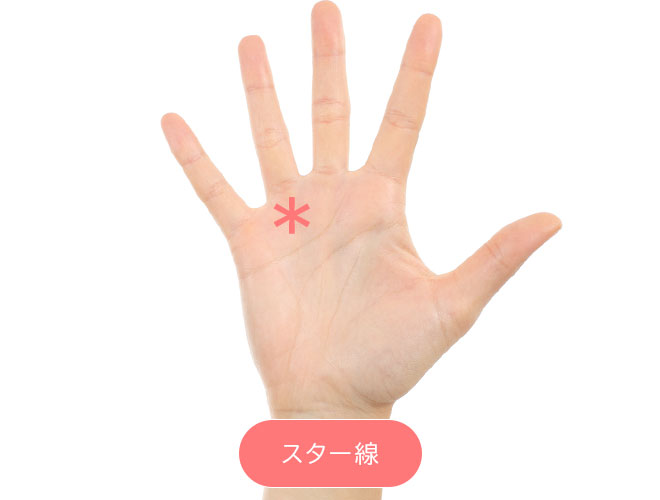 モテ線
