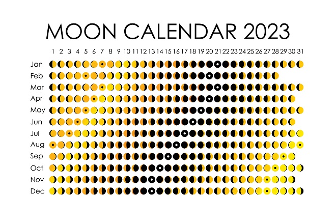 2023　新月満月カレンダー