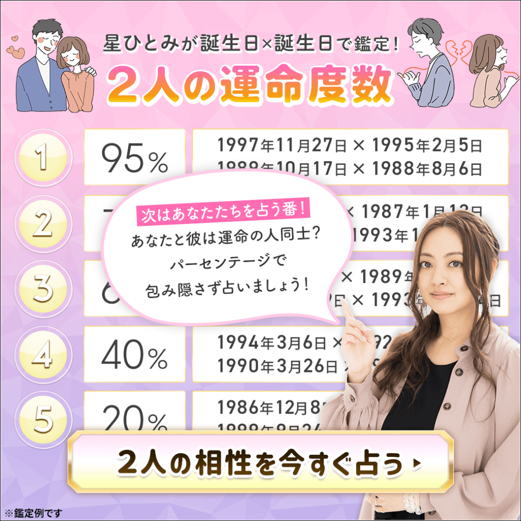 あなたと恋人の相性は何パーセント? 星ひとみの相性占い