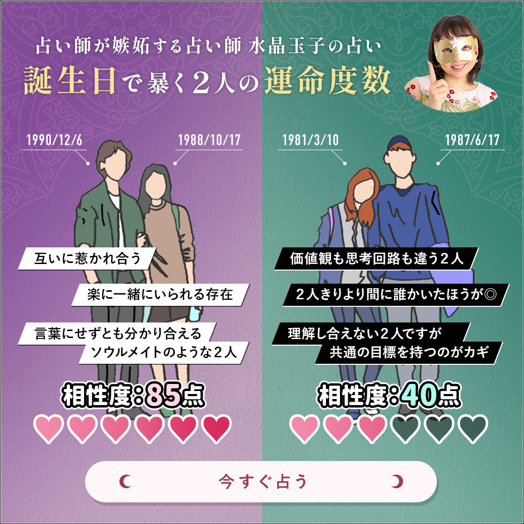 水晶玉子の公式サイト『水晶玉子のオリエンタル占星術』