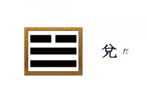 ソース画像を表示
